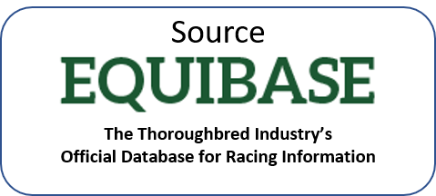 Equibase